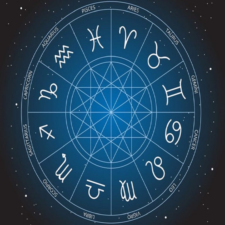 4 January 2022 Horoscope: Know the horoscope of all zodiac Sign