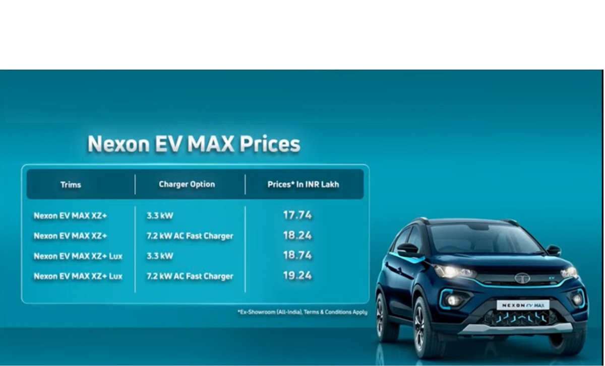 Tata-Nexon EVMax Prices Newsstore24