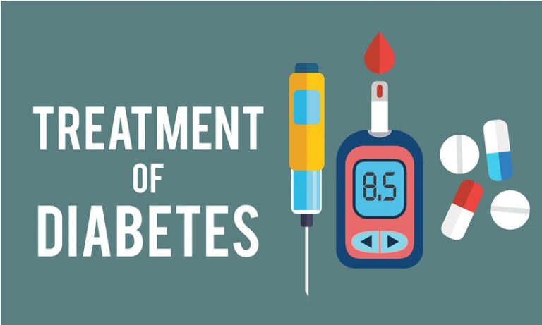 Diabetes Treatment: Patients with diabetes won’t need to keep injecting insulin.
