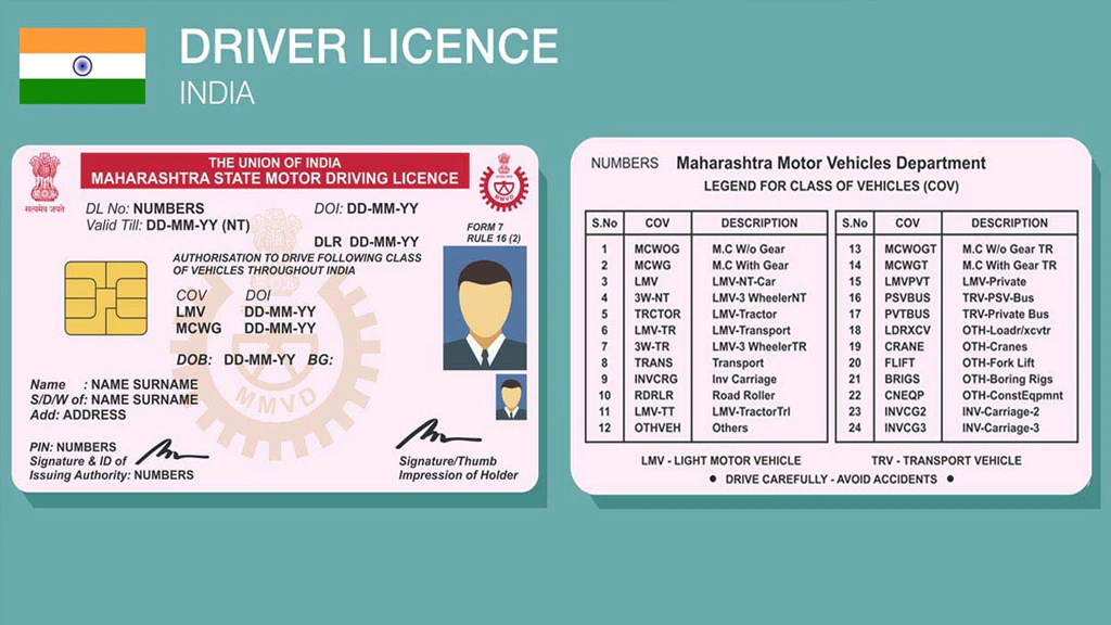 Driving license Newsstore24