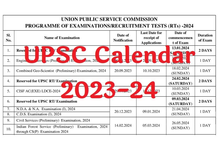 UPSC released its exam calendar for government jobs! know the date