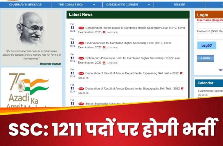 SSC CHSL 2023 recruitment for 1211 positions! use this direct link to check