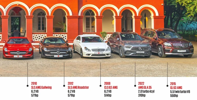 Maharaja Gondal Owns Nine Powerful AMG Cars