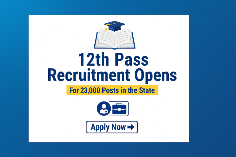 12th Pass Recruitment Advertisement
